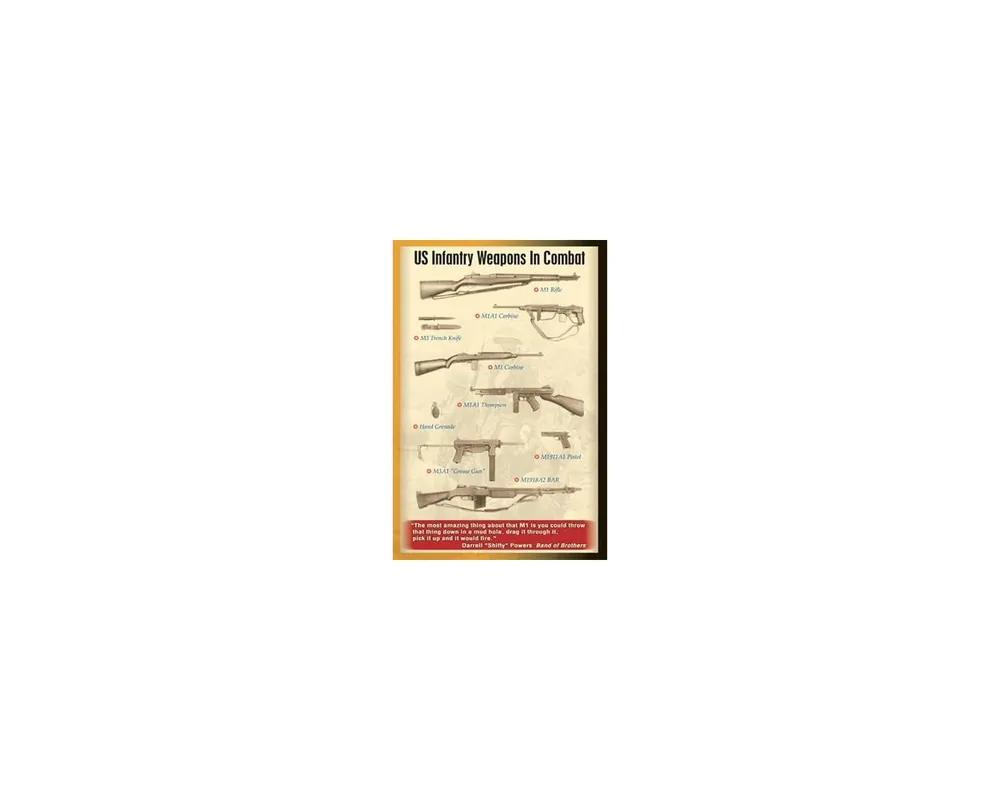 US Infantry Weapons In Combat by Mark G. Goodwin