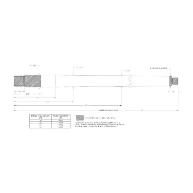 300 Winchester Magnum 1-10'' Twist 24'' Sendero Contour