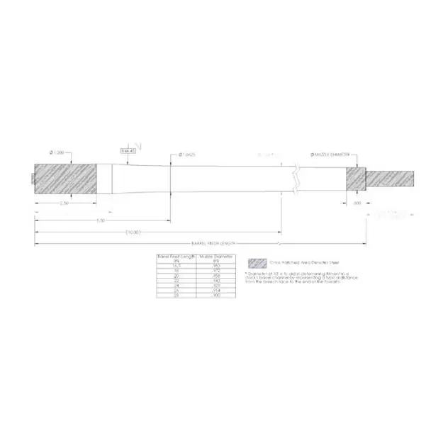 224 Caliber 1-7 Twist 24'' Carbon Fiber Sendero Barrel