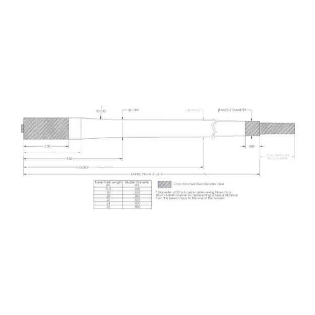 30 Caliber 1-10 Twist 24'' Carbon Fiber Sendero Light Bbl
