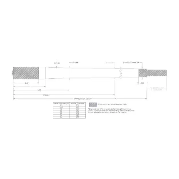 264 Caliber 1-8 Twist 24'' Carbon Fiber Bull Barrel
