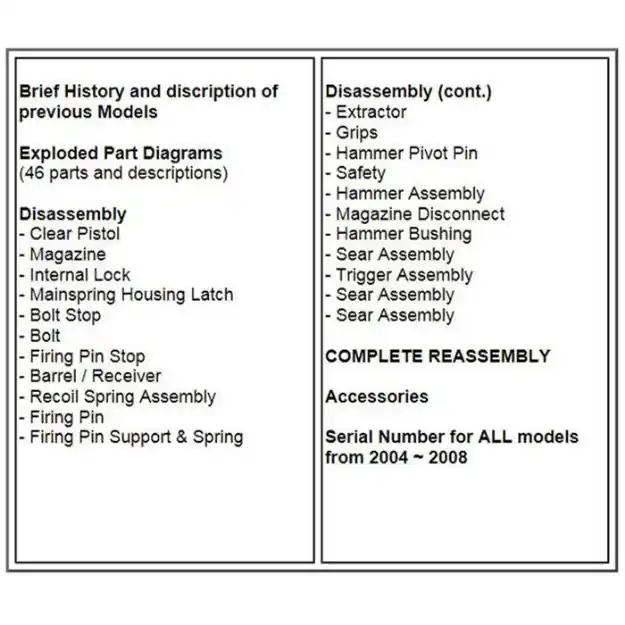 Assembly And Disassembly Guide For The Ruger Mark Iii