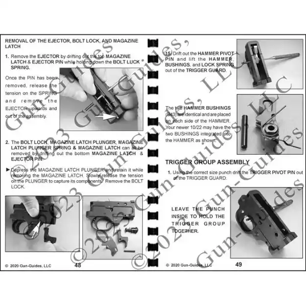 The Complete Gun Guide For The Ruger 10/22