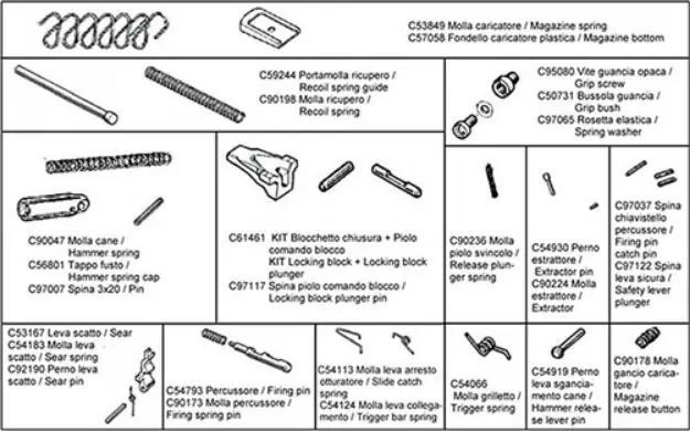 Beretta Spare Parts Kit For 92 Series Pistols