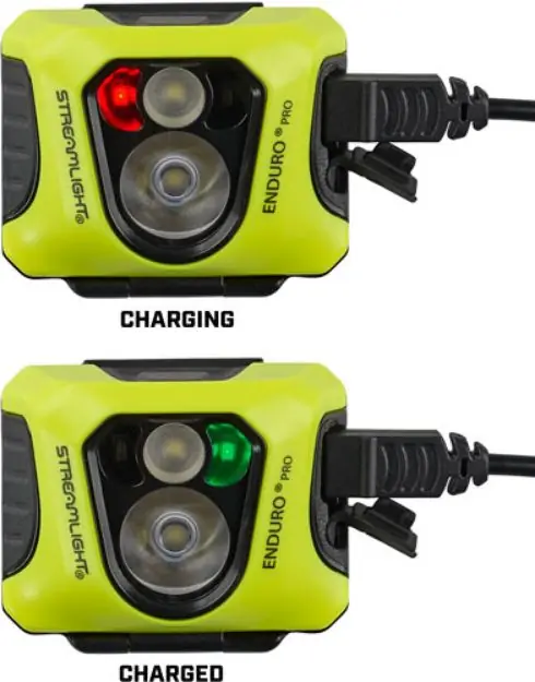 Streamlight Enduro Pro Usb Headlamp Spot To Flood Yellow