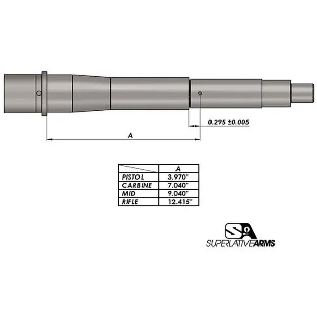 Ar-15 Adj Piston System W/Clampon .750'' Gas Block Carbine Lh