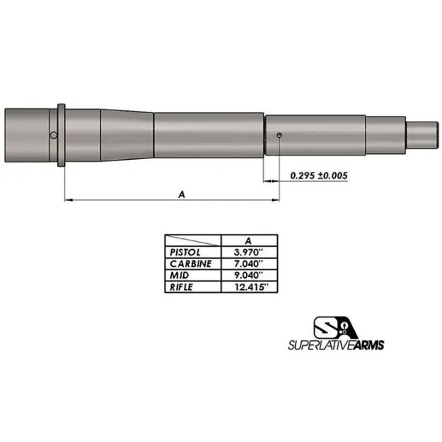 Ar-15 Adj Piston System W/Clampon .750'' Gas Block Rifle Rh