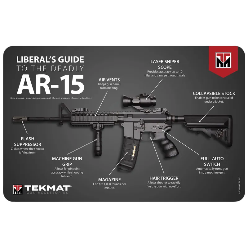TEKMAT: A Liberal's Perspective on the AR15