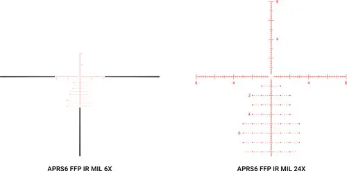Athlon Helos BTR G2 6-24x56 SF IR APRS6 MIL FFP 34mm Scope