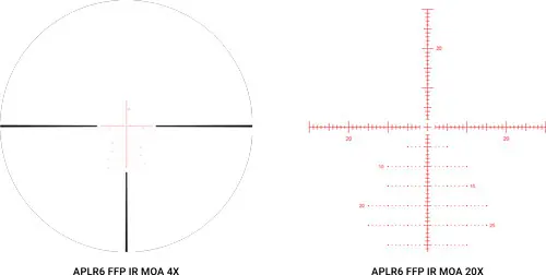 Athlon Helos BTR G2 4-20x50 SF IR APLR6 MOA FFP 30mm Scope