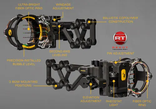 Trophy Ridge React H4 4-Pin .019 RH Black Bow Sight