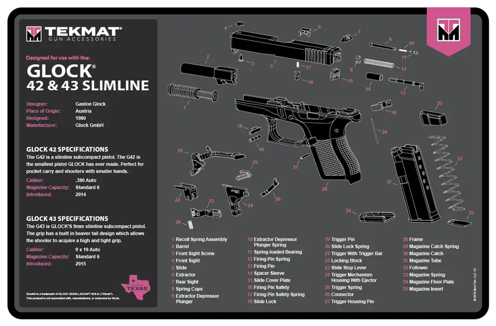 TekMat Glock Gen 3 Pink Cleaning Mat with Parts Diagram - 11"x17"