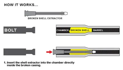 .308 Winchester Broken Shell Extractor